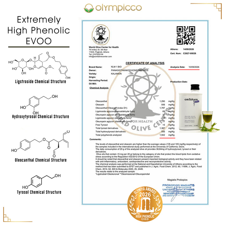 OMFAKION PLUS Extra Virgin Olive Oil High Phenolic | 250ml - OLYMPICCO.COM