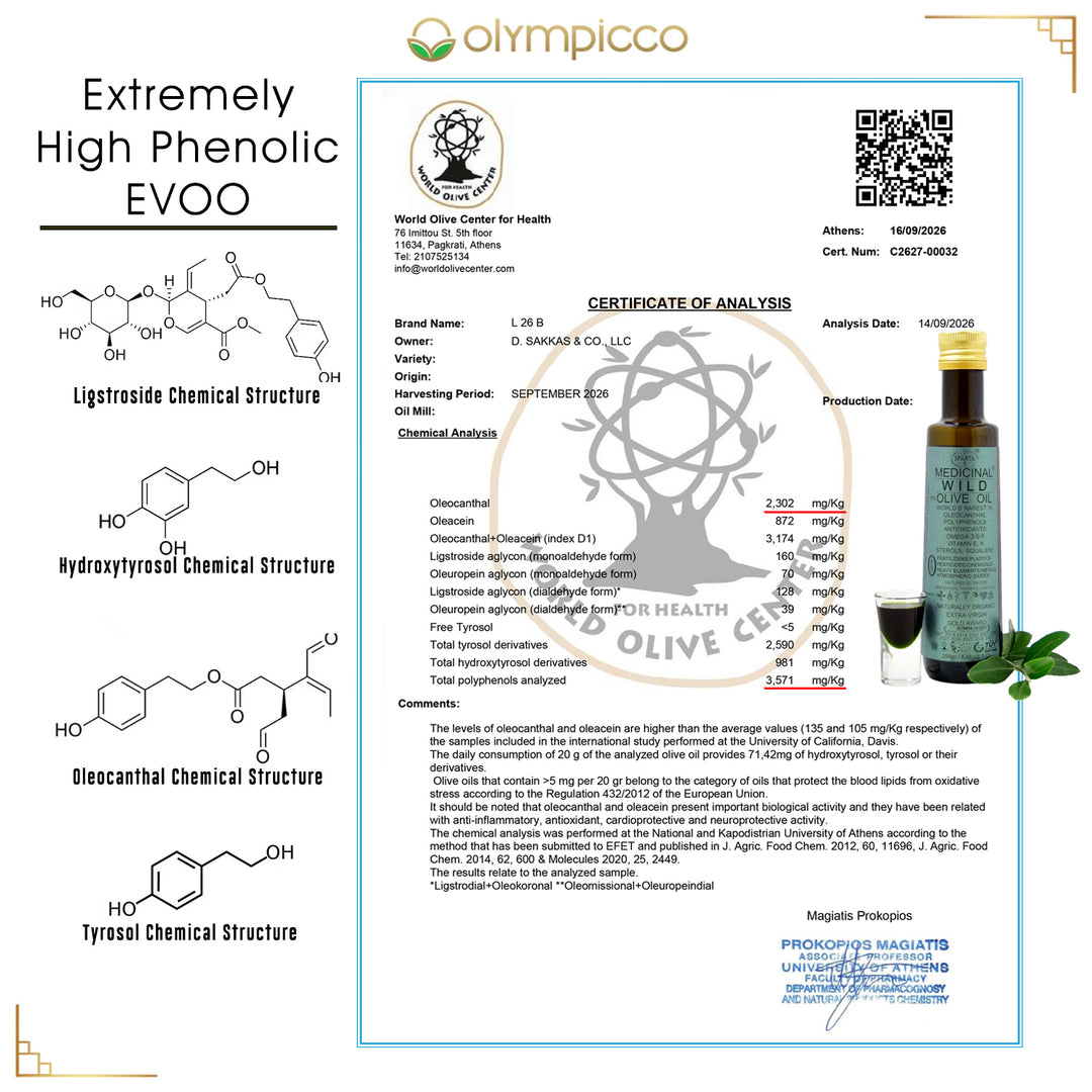 SPARTA Medicinal Organic Premium Wild Olive Oil Certificate of Analysis 2026-27Certificate of Analysis World of Olives Extra Virgin Olive Oil, featuring chemical structures, composition analysis, and a bottle of olive oil 