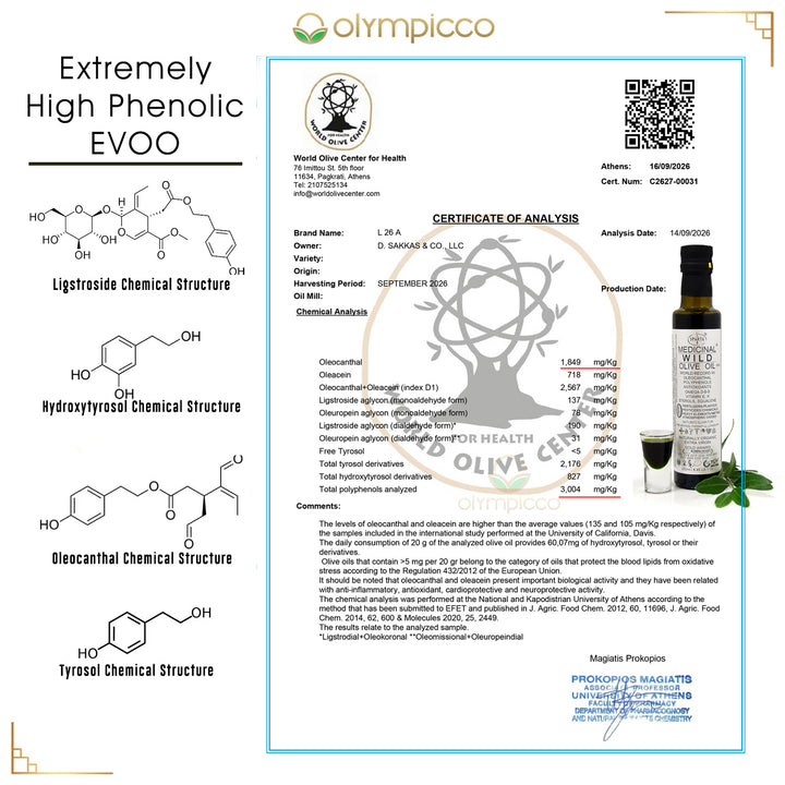 SPARTA Medicinal Organic Premium Wild Olive Oil White Label Certificate_of_Analysis_2026-27