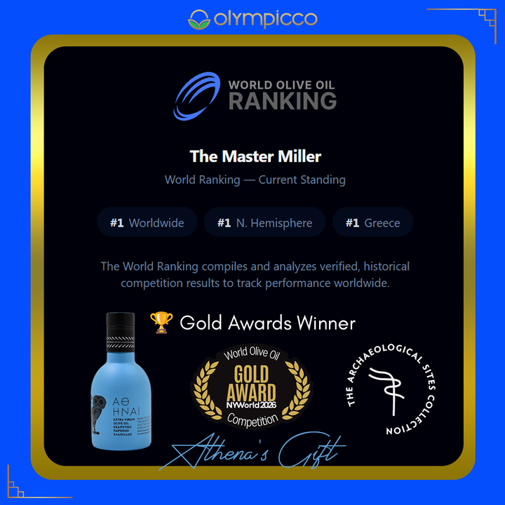 The Master Miller - ATHENS Evoo Archaeological Sites Collection - Collector Edition - OLYMPICCO.COM