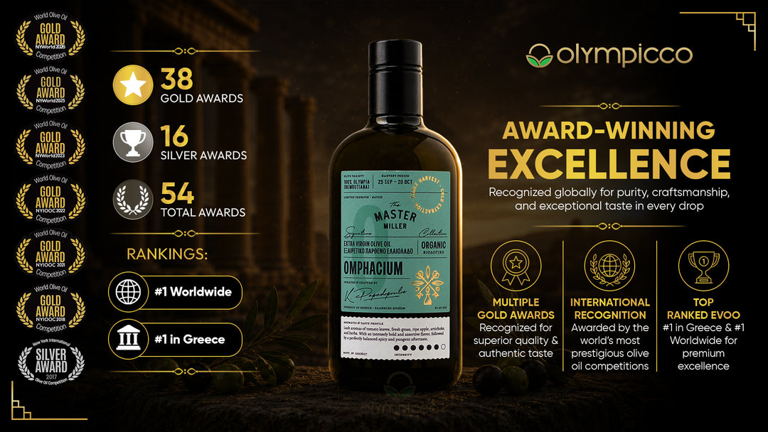 The Master Miller Omphacium Organic Early Harvest EVOO - High-Phenolic, Award-Winning - OLYMPICCO.COM