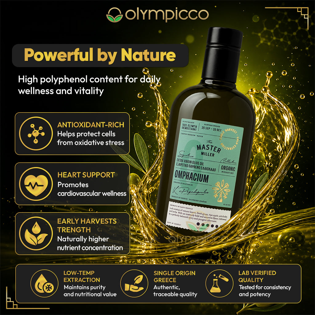 The Master Miller Omphacium Organic Early Harvest EVOO - High-Phenolic, Award-Winning - OLYMPICCO.COM